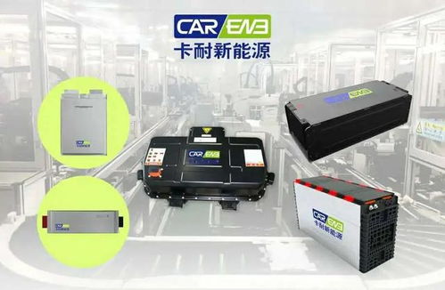 奇跡背后 恒馳2年造6款車的數(shù)字密碼